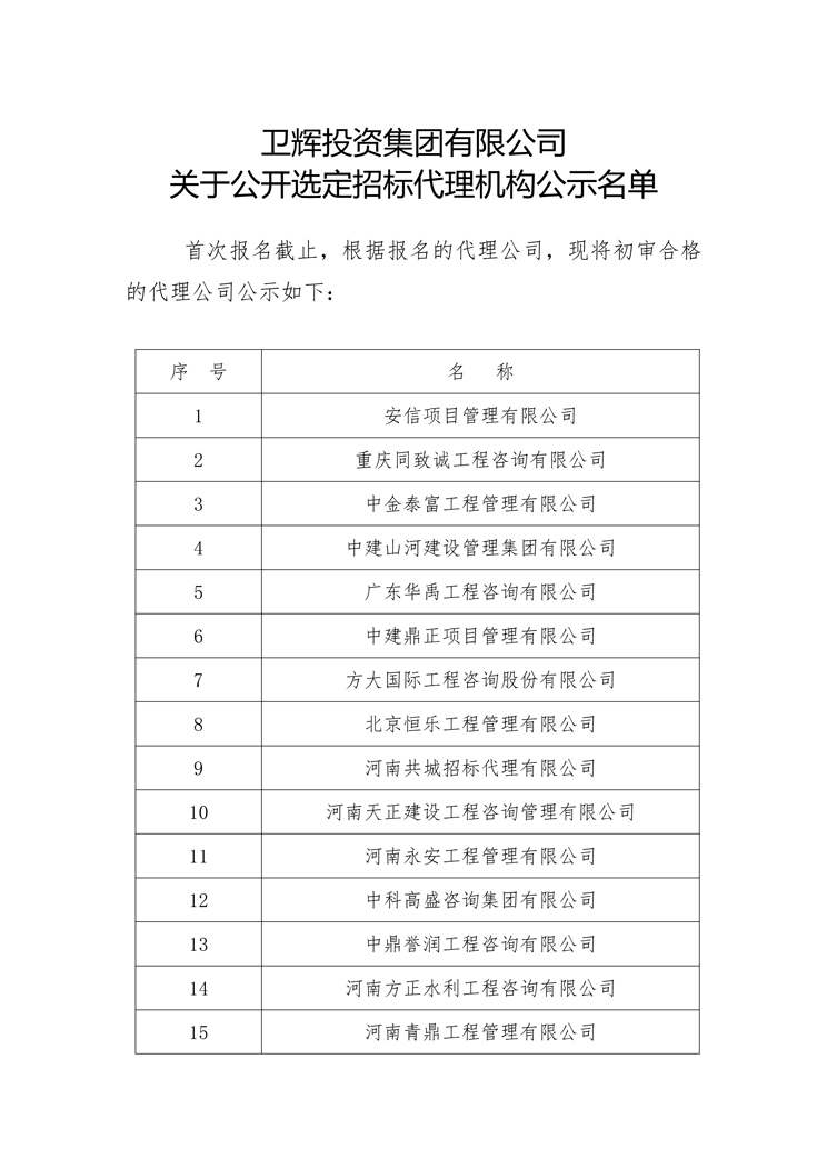 关于卫辉投资集团有限公司公开选定招标代理机构公示名单-1